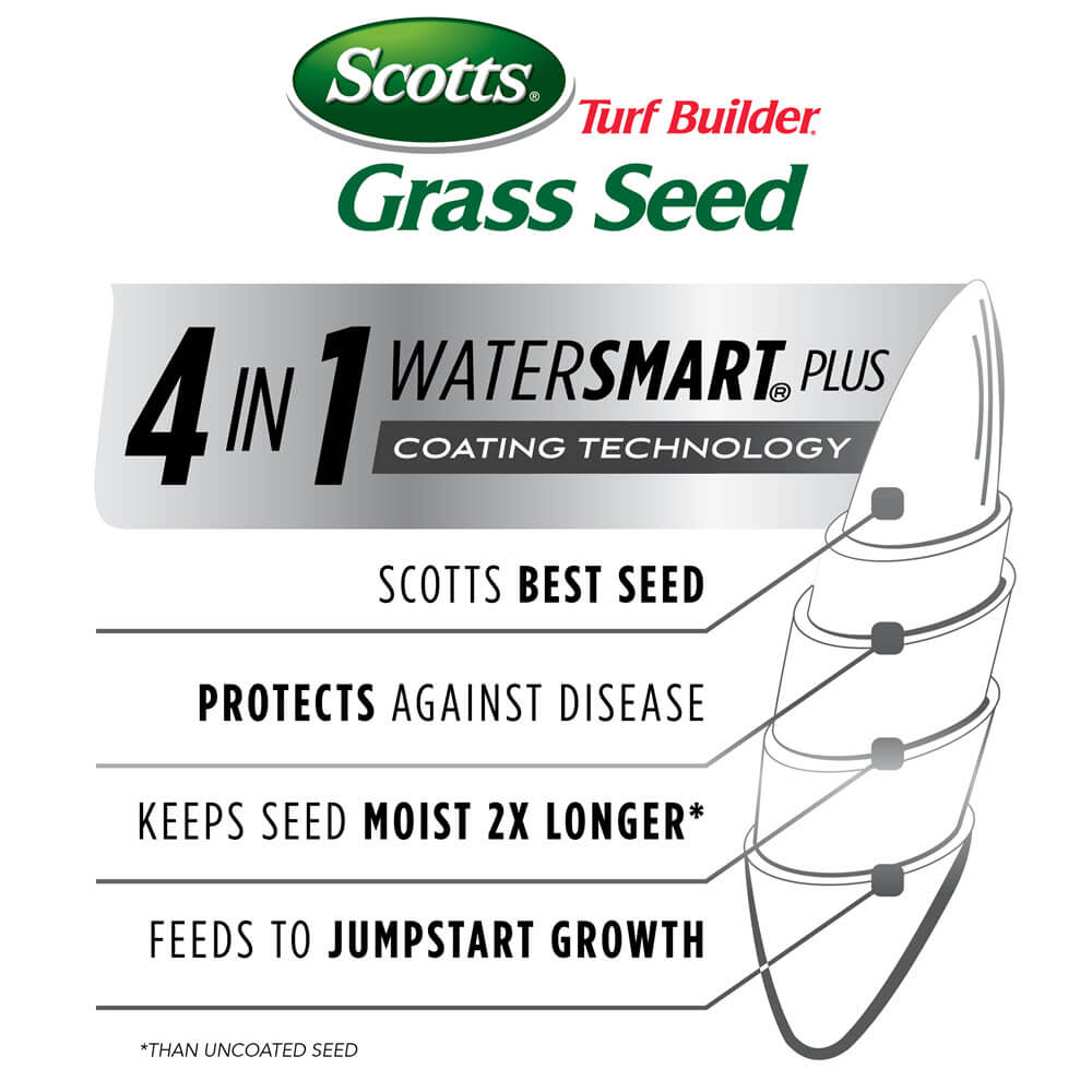 Scotts Turf Builder Grass Seed Sun & Shade Mix, 3 lb.