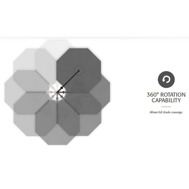 Treasure Garden Cantilever 10' Umbrella, Bronze Finish, Blue Sky Fabric