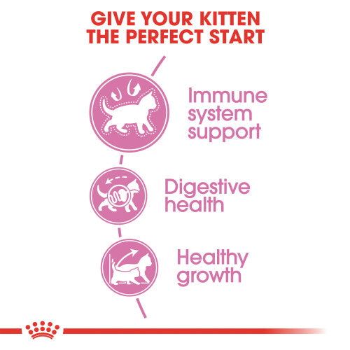 Royal Canin Kitten Dry Cat Food, 15 lb.